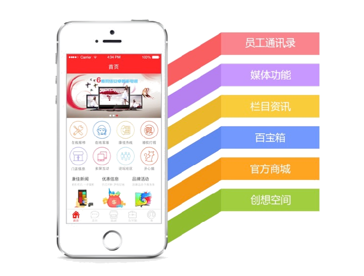 管理系统